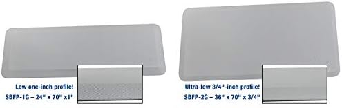Secure FlatPad Bedside Fall Protection Safety Floor Mat with Beveled Edges - Elderly Seniors Handicap Injury Prevention and Caregiver Anti Fatigue Pad - Waterproof Non Slip Cover (70" x 24" x 1")