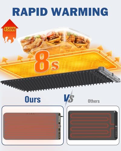 Warming Mat for Food,Rapid Heating Food Warming Mat - Image 3