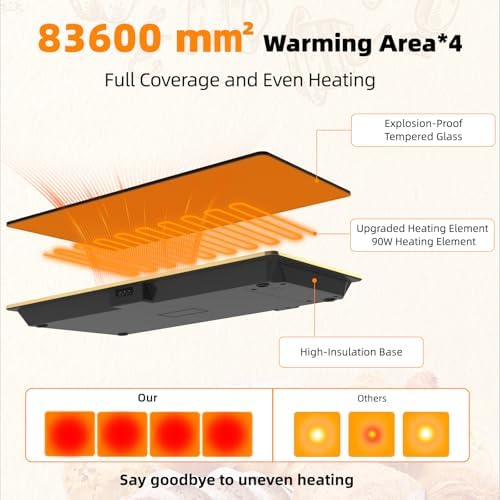 4-in-1 Detachable Electric Warming Tray, Expandable Buffet Server 33x15 Inch, 104-248°F with 24H Timer, Chafing Dishes & Food Warmers - Image 2
