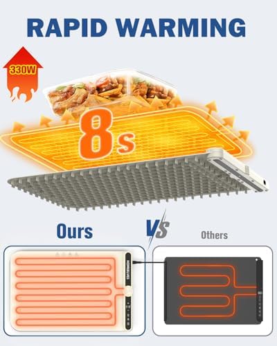 Warming Mat for Food,Rapid Heating Food Warming Mat - Image 3