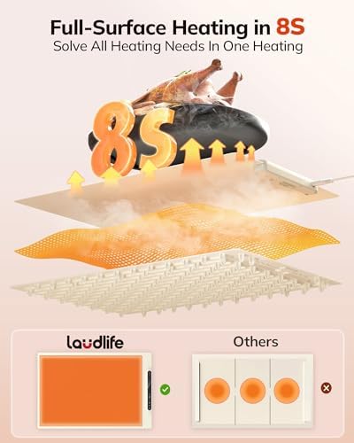 Food Warming Mat 24x16, Foldable Food Warmer for Parties - Image 3