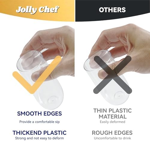 JOLLY CHEF 36 Pack Stemless Plastic Champagne Flutes 9 oz - Image 3