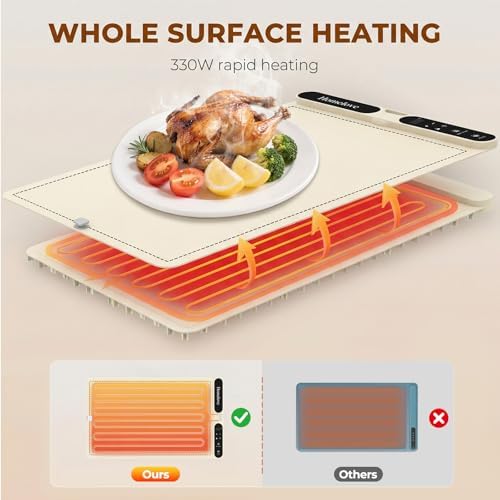 Homelove Warming Mat for Food - 7 Temps, 8H Timer, for Buffets Party Beige - Image 5