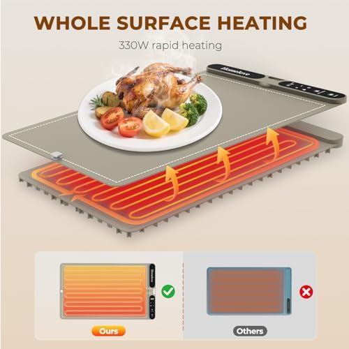 Homelove Warming Mat for Food - 7 Temps, 8H Timer, for Buffets Party Khaki - Image 5