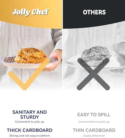 JOLLY CHEF 8.37 inch Disposable Paper Plates 140 Count - Image 4