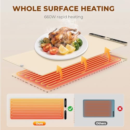 Homelove Warming Mat for Food - 7 Temps, 8H Timer, for Buffets Party Beige - Image 5