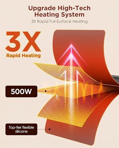 FEPPO Food Warming Mat, Upgrade High-tech Heating System, Fast Full Surface - Image 2
