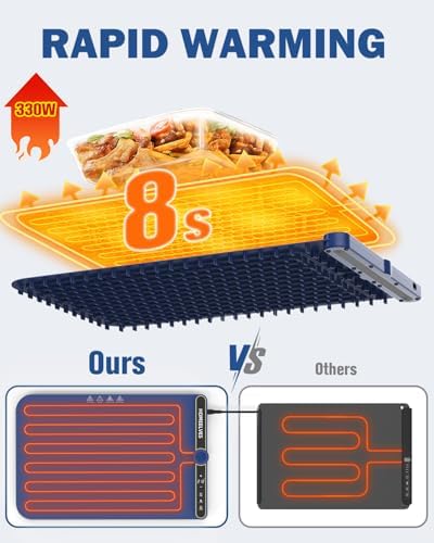Warming Mat for Food,Rapid Heating Food Warming Mat - Image 3