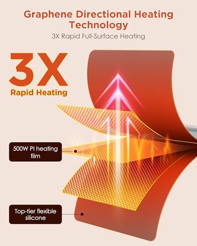 FEPPO Food Warming Mat, Upgrade High-tech Heating System, Fast Full Surface - Image 2