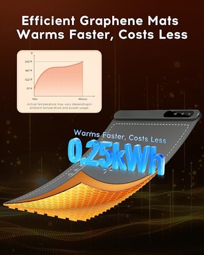 Warming Mat For Food 24"Dx16"W 500W Food Warming Mat Heat Resistant Pad Graphene 5s Rapid Food Warmers for Parties Buffet 6 Temp 6H Timer Chafing Dishes for Buffet,Auto Shut Off for Gatherings - Image 3