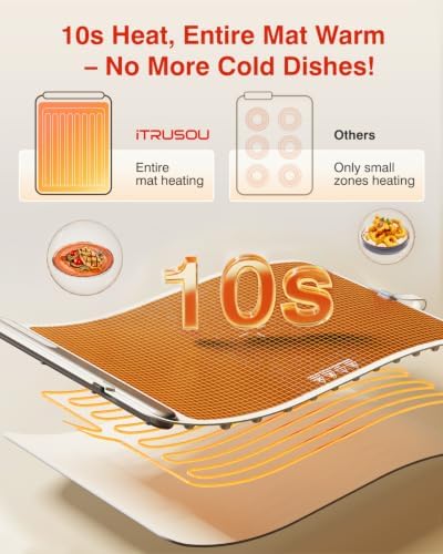 Warming Mat for Food (24"x16") - iTRUSOU 7-Level Electric Warming Tray with 400W High-Power, Timer 0–99H & Built-In Strap - Rollable Large Food Warming Mat for Parties & Buffet - Image 2