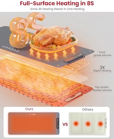 Extra Large Food Warming Mat, XXL 36"x16" Full-Surface Heating - Image 5