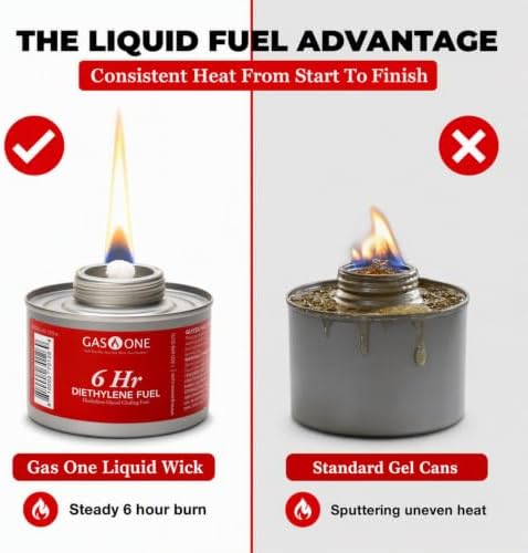 Gas One 48 Pack 6 Hour Chafing Fuel - Food Warmer for Chafing Dish Buffet Set - Reusable Liquid Safe Fuel with Wick & Lid Opener - Image 4