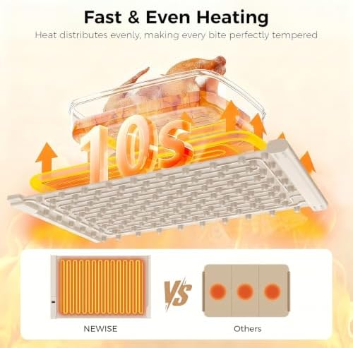3-in-1 Expandable Warming Mat for Food, 54" x 16", Beige - Image 2