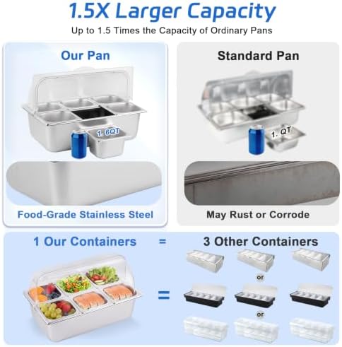 Cold Food Buffet Server 5 Pans (4 Pans×1.6Qt & 1 Pan×4QT) with Ice Packs for Salad Pizza Sauce Colded Serving Trays Condiments Containers for Parties Buffet - Image 2