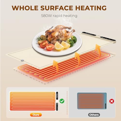 Homelove Warming Mat for Food - 7 Temps, 8H Timer, for Buffets Party Beige - Image 5