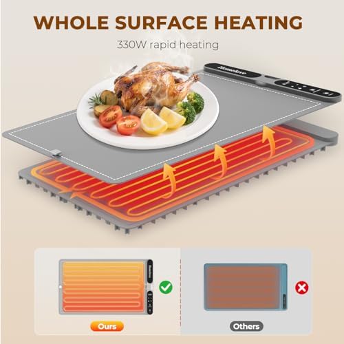 Homelove Warming Mat for Food - 7 Temps, 8H Timer, for Buffets Party Grey - Image 5