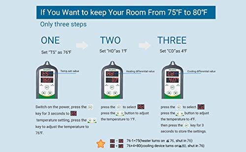 Inkbird ITC-308 Digital Temperature Controller Outlet Thermostat 2-Stage 1100W with Sensor Reptile Beer Brewing Kegs Fridge Cured Meat Breeding Growing
