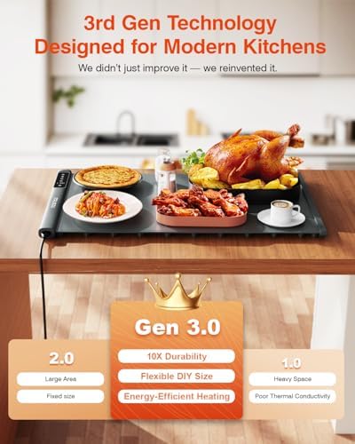 Food Warming Mat Extension Panels B+C for iTRUSOU Electric Warming Tray BWP01-A – Add-On Expandable Warming Mat for Food, Must Be Used with Main Control Panel A, for Buffet, Party Chafing Dishes - Image 5