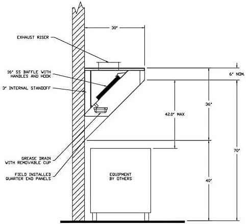 Food Truck Concession Trailer Hood System with Exhaust Fan (4' Hood System with Exhaust Fan)