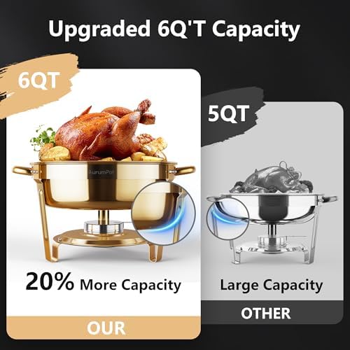 All Gold Chafing Dishes for Buffet 4 Pack, 6QT, Round Stainless Steel - Image 3