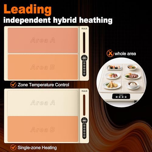 Warming Mats for Food Countertop, Automatic On-Off Timer Setting - Image 4