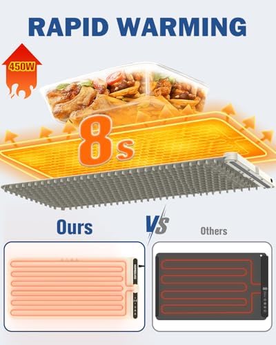 Warming Mat for Food,Rapid Heating Food Warming Mat - Image 3