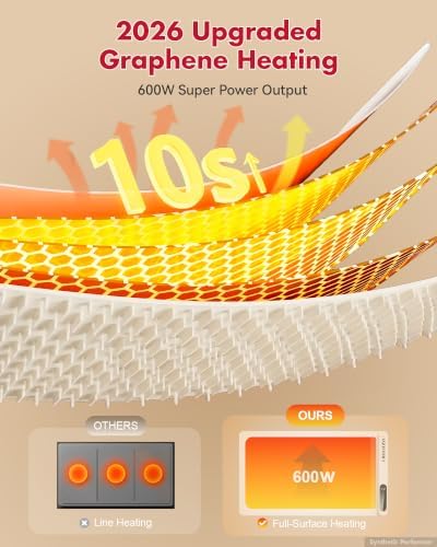 Warming Mat For Food Extra Large 36"x16" 580W Food Warming Mat With Heat Resistant Pad,Chafing Dishes for Buffet 6 Temp 6 Hours,Roll Up Food Warmers for Parties Buffet for Catering Gatherings - Image 2