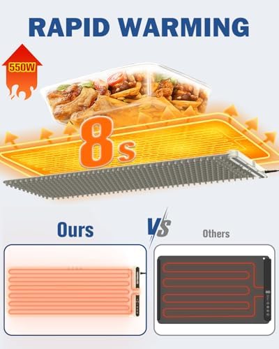 Warming Mat for Food Extra Large,Rapid Heating Food Warming Mat - Image 4