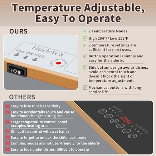 Warming Mat for Food,Extra Long 47"x12",Tempered Glass Warming Tray, White - Image 6