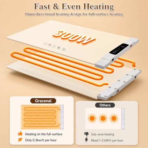Electric Food Warming Mat, 2 Pack Warming Mat for Food, 34"x25" Large - Image 4