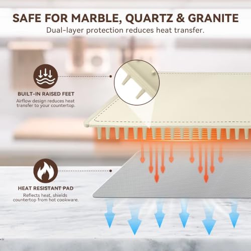 Ieuan Warming Mat for Food Extra Large 36"x15" Gray with Timer & Temp - Image 5