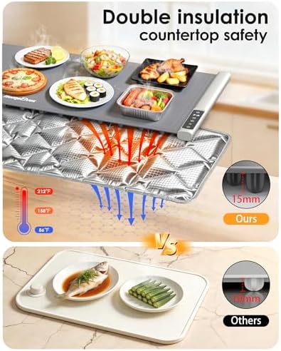 Warming Mat for Food 36"x16" with Heat Resistant Mat - Image 3