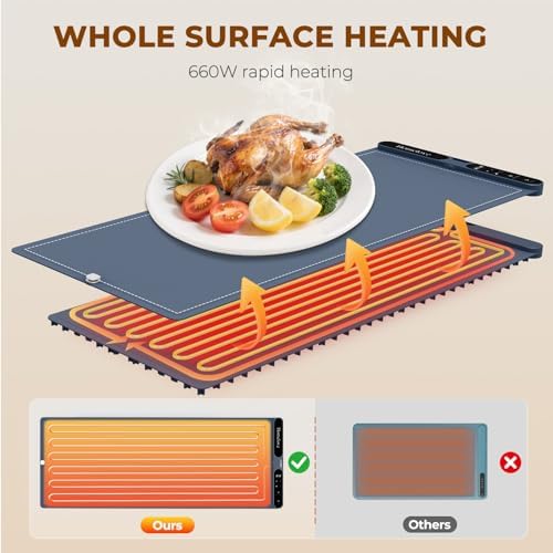 Homelove Warming Mat for Food - 7 Temps, 8H Timer, for Buffets Party Navy - Image 5