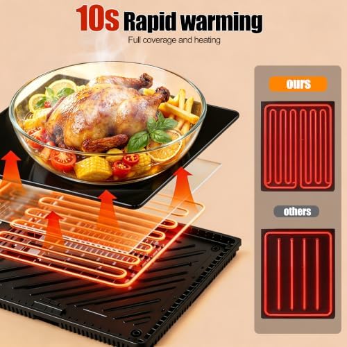 Electric Warming Tray，Food Warmers for Parties Buffet with Thermostat - Image 5