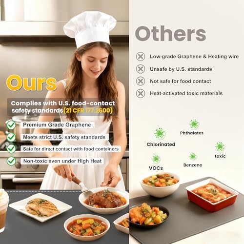 Graphene Food Warming Mat Extra Large 32"x16" with Insulation Pad for Countertop, Chafing Dishes for Buffet, for Kitchen, Food Warmers for Parties, Portable Heating Pad, 560W Custom Warm Setting, Grey - Image 6