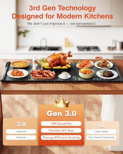 Expandable Warming Mat for Food – iTRUSOU 42"x16" Extra Large Electric Warming Tray with 7 Temp Settings, Switchable ℃/℉, 99H Timer, Child Lock – 2 Panels Custom Sizes for Energy Efficiency - Image 5