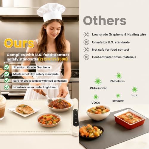 Extra Large (43"x16") Food Warming Mat with Insulation Pad for Countertop, Chafing Dishes for Buffet, Food Warmers for Parties, Hot Pads for Kitchen, Heating Pad, 560W Custom Warm Setting, Warm White - Image 6
