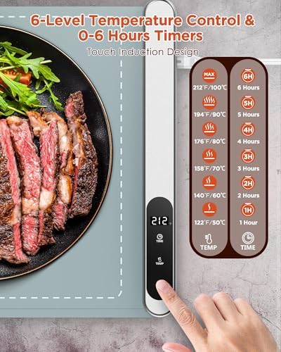 FEPPO Food Warming Mat, Upgrade High-tech Heating System, Fast Full Surface - Image 4