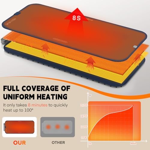 Homelove Warming Mat for Food - Electric Warming Tray with 7-Level Temp Settings & 6 Hours Timer, Full Surface Graphene Heating, Waterproof Dishwasher-Friendly Food Warmer for Parties, Kitchen (DBlue) - Image 4