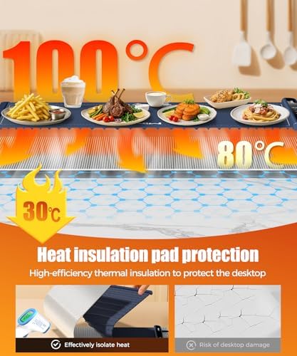 Warming Mat for Food, 36x15 Inch, Dark Blue, Fast Heat, Child Lock - Image 2