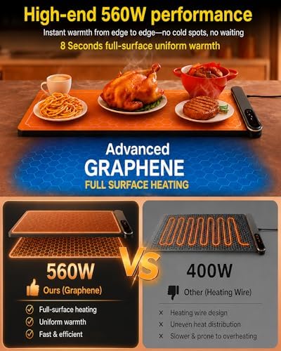 Extra Large (43"x16") Food Warming Mat with Insulation Pad for Countertop, Chafing Dishes for Buffet, Food Warmers for Parties, Hot Pads for Kitchen, Heating Pad, 560W Custom Warm Setting, Warm White - Image 4