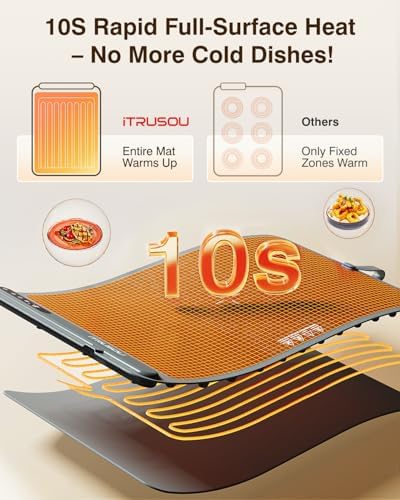 Warming Mat for Food (24"x16") - iTRUSOU 7-Level Electric Warming Tray with 400W High-Power, Timer 0–99H & Built-In Strap - Rollable Large Food Warming Mat for Parties & Buffet - Image 3