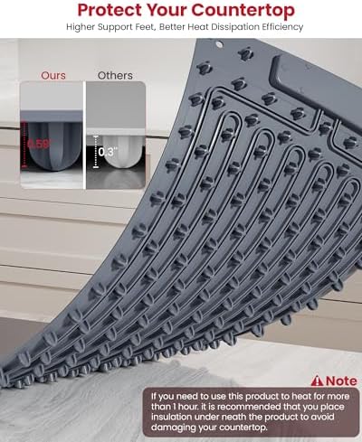 Extra Large Food Warming Mat, XXL 36"x16" Full-Surface Heating - Image 6