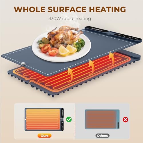 Homelove Warming Mat for Food - 7 Temps, 8H Timer, for Buffets Party Navy - Image 5