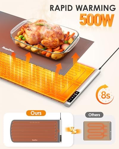 Warming Mat for Food 36"x16" with Heat Resistant Mat - Image 5