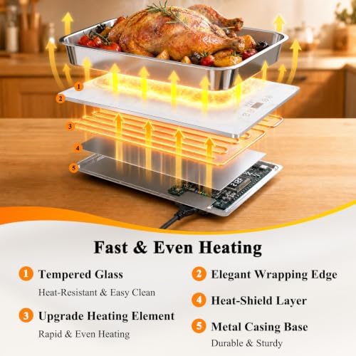 FYY Electric Warming Tray - 3-Panel Food Warmers for Parties Buffet Marble - Image 5