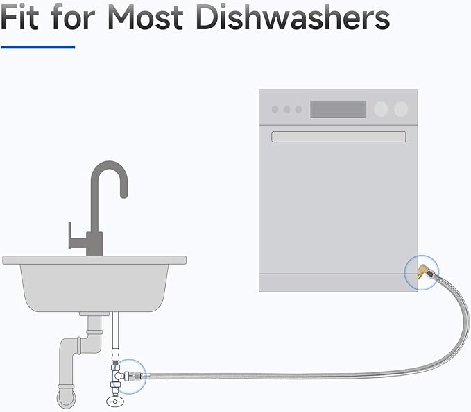 6 FT Dishwasher Installation Kit, Braided Stainless Steel Dishwasher Water Supply Line with 3/8" Compression Dishwasher Connectors, Burst-Resistant Inner Tube, Certified Safe