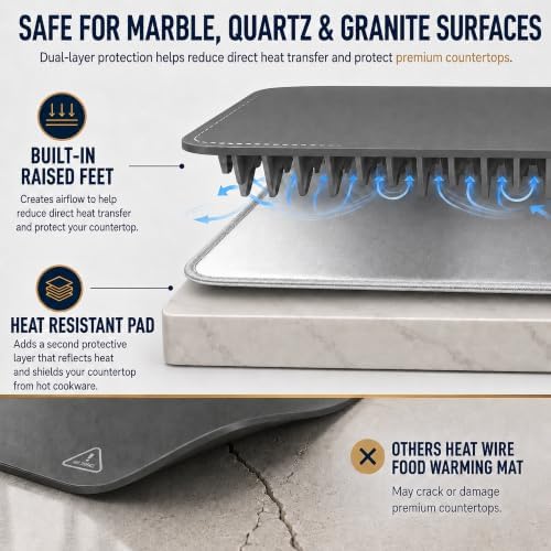 Extra Large (43"x16") Food Warming Mat with Insulation Pad for Countertop, Chafing Dishes for Buffet, Food Warmers for Parties, Hot Pads for Kitchen, Heating Pad, 560W Custom Warm Setting, Warm White - Image 2