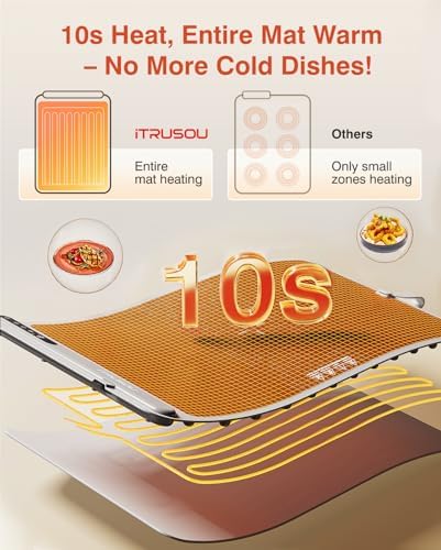 Warming Mat for Food (24"x16") - iTRUSOU 7-Level Electric Warming Tray with 400W High-Power, Timer 0–99H & Built-In Strap - Rollable Large Food Warming Mat for Parties & Buffet - Image 3